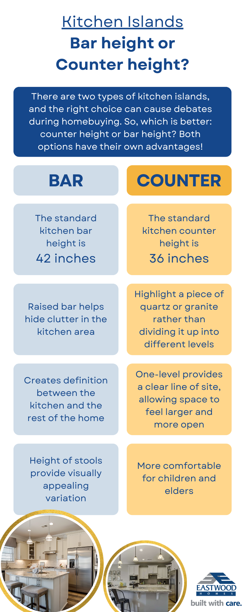 kitchen island bar height or counter height